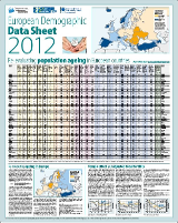 European Data Sheet 