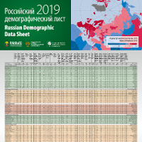 Russian Demographic Datasheet 2019 