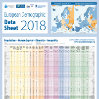 European Demographic Datasheet 2018 © Wittgenstein Centre (IIASA/ÖAW/WU) 